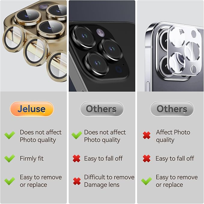 Jeluse Camera Lens Protector for iPhone 17 Pro Max/17 Pro/16 Pro Max/16 Pro/15 Pro Max/15 Pro/14 Pro Max/14 Pro, 9H Tempered Glass Screen Protector Cover Alignment Kit Metal Individual Ring