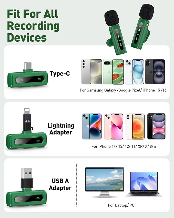 USB C Lavalier Microphone Wireless Mini Mic for Type-C Android Phone/Tablet/PC Video Recording Clip-on Mics with Rotatable Clip&Denoise Recording, Ideal for Vlog Tiktok Youtube Content Creator, Green