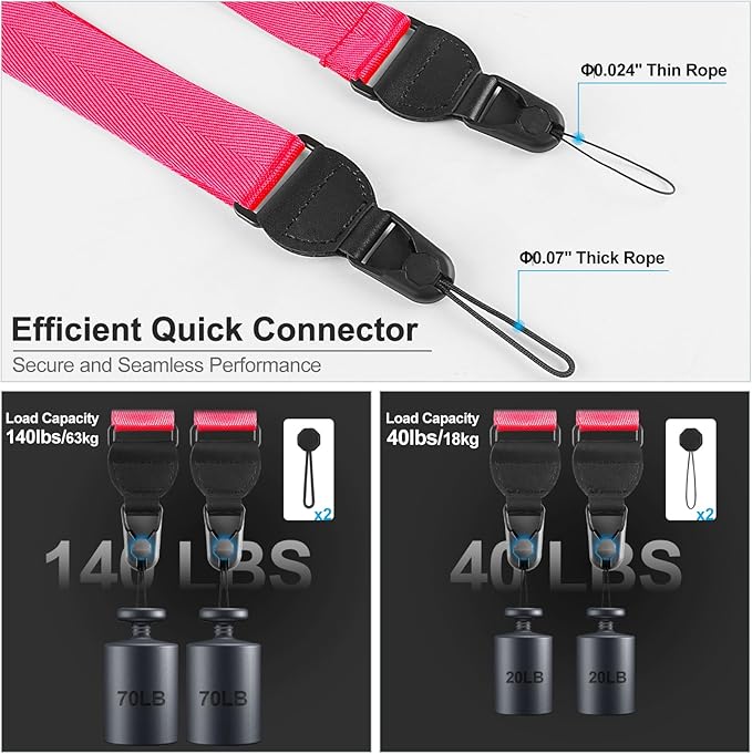 Adjustable Camera lanyard, Universal IPad Straps, Silicone Padded Shoulder Strap with Quick Release Buckle, Comfort Neck Strap for Cameras, iPads, Tablet Case, Binoculars (Rose Red)