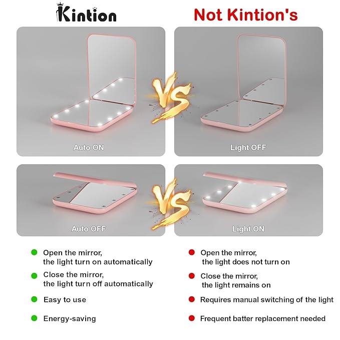Kintion Pocket Mirror, 1X/3X Magnification LED Compact Travel Makeup Mirror with Light for Purse, 2-Sided, Portable, Folding, Handheld, Small Lighted Mirror for Gift, Pink