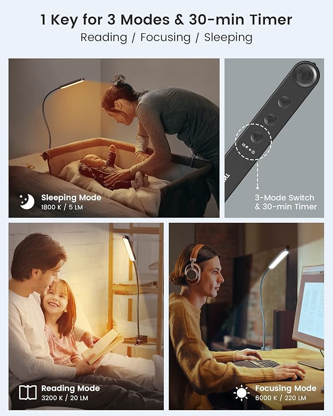 Glocusent 38 LED Clip On Light: 5W Eye Caring Book Lights for Reading at Night - 5 Color & 5 Brightness with a Remote, 30-Min Auto Off Timer, Multi-Purpose Clip Lamp for Bed Reading/Studying/Working
