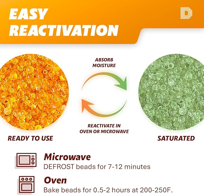 "Dry & Dry" [15 LBS] Premium Orange Indicating Silica Gel Desiccant Beads(Industry Standard 3-5 mm) - Rechargeable(2 Gallon)