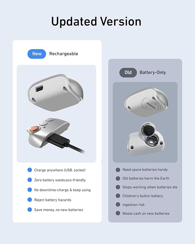 TELESIN Fun Shot Magnetic Phone Camera DSLR Style Shutter Grip for iPhone & Android with Anti-Drop Detachable Wireless Shutter Button - 1/4" Screw - Comfort Ergonomic Camera Grip Handle Holder