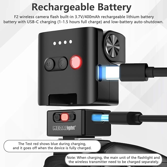 F2 Mini Camera Flash 2.4GHz Wireless Off-Camera Flash for Canon/Sony ZV1/Fuji/Nikon/Ricoh Gr3/Digital Camera/Hot Shoe Flash for DSLR Camera/Magnetic Base & 10m Remote Control(Black).