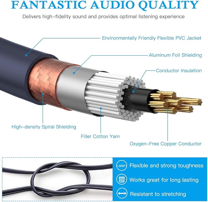 RCA to XLR Cable - Dual RCA to Dual XLR HiFi Audio Cable, 15 Feet, 4N OFC Wire, for Amplifier, Mixer, Microphone