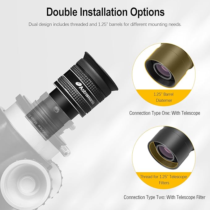 Astromania Telescope Eyepiece 9mm, Wide Angle 58 Degree Apparent Field Planetary Eyepiece for 1.25 inch Astronomy Telescope & Filter, Fully Multi-Coated Telescope Accessory for Planetary Observation