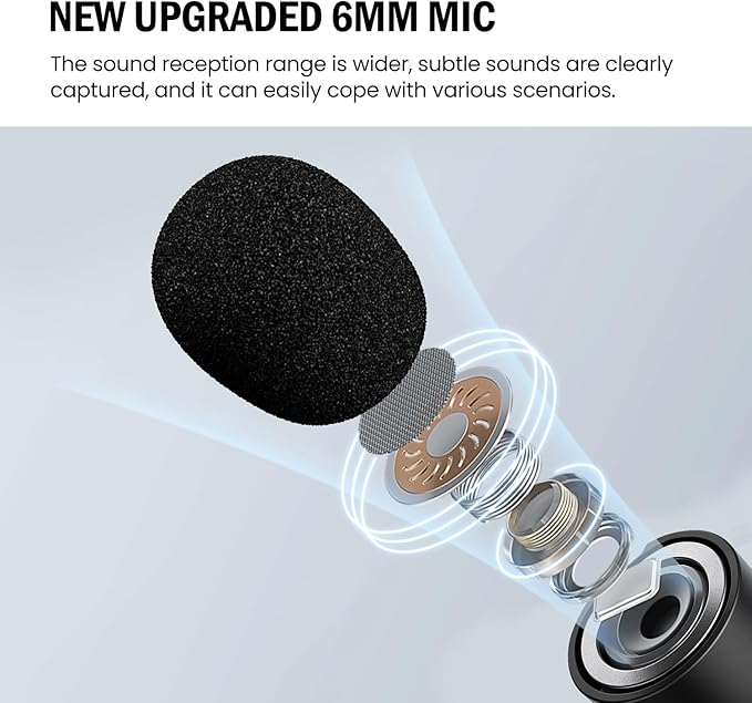 2-Pack Wireless Lavalier Mini Microphone for iPhone, Android, Active Noise Cancellation, Magnetic Lapel Microphone for TikTok, YouTube, Video Vlog, Interviews, Live Streaming (2-in-1 RX)
