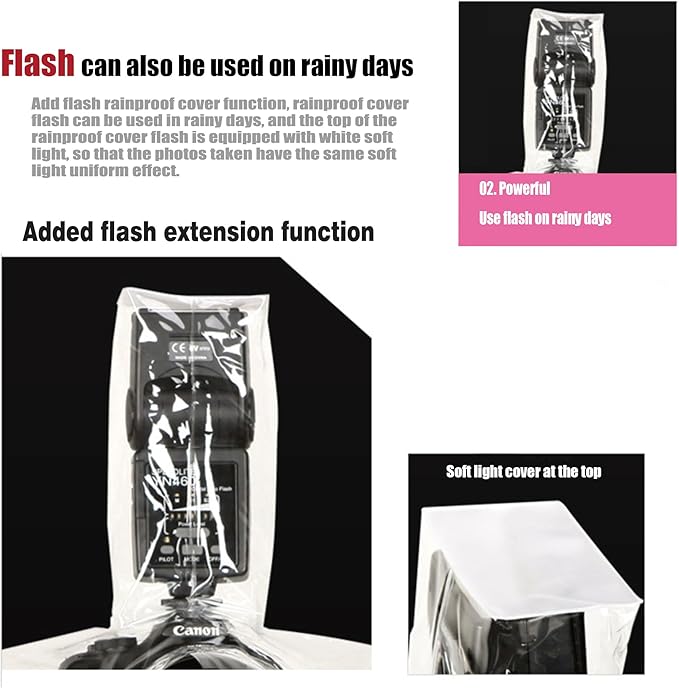 Professional DSLR Rain Cover - Waterproof Camera Cover for Canon Nikon Sony Fuji Cameras & More, Photography Essentials with Lens Protector(-20℃/-4℉ Non-Freezing)
