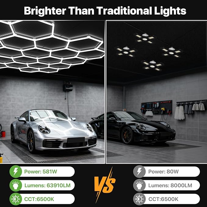 Glitgate Hexagon LED Garage Light, 581W 63910LM 22-Grid Honeycomb Hex Lighting System, 6500K Ultra Bright Ceiling Light for Garage, Car Detailing Shop, Workshop, Basement, Gym