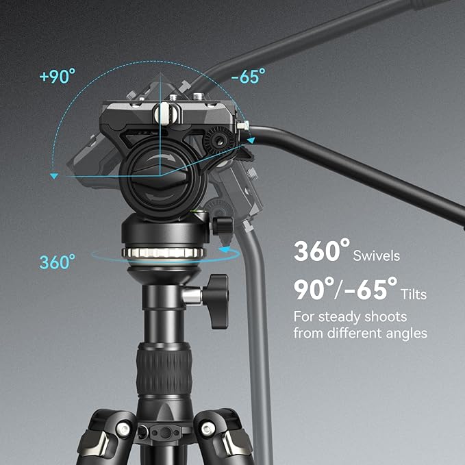 SmallRig CT210 Video Tripod, 75" Video Camera Tripod Monopod with +/-15° Leveling Base Fluid Head, Professional Camera Tripod Compatible with Video Camera, DSLR, Camcorder-4475