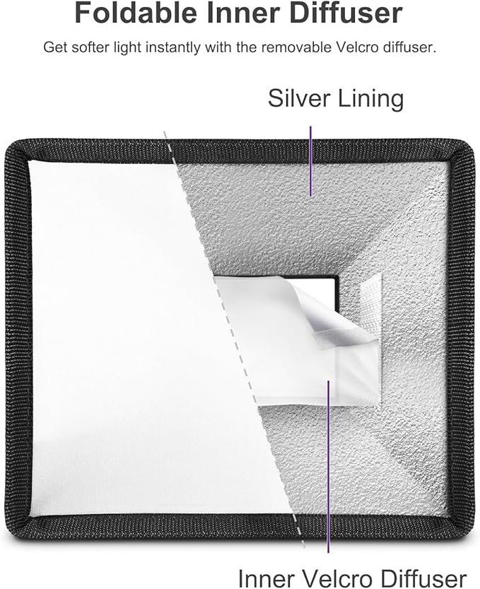 SUPON 6" x 7" Collapsible Mini Softbox – Universal Flash Diffuser for Canon, Nikon, Sony, Neewer, Godox Speedlights, Includes Storage Pouch