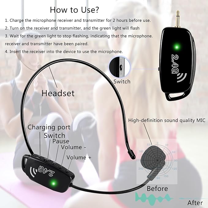 Wireless Microphone Headset Systems Cordless: 2.4G Wireless Professional Mics for 2 People - Head Mic and Handheld Mic 2 in 1 - for PA System,Voice Amplifier, Fitness Trainer, Teacher, Singer