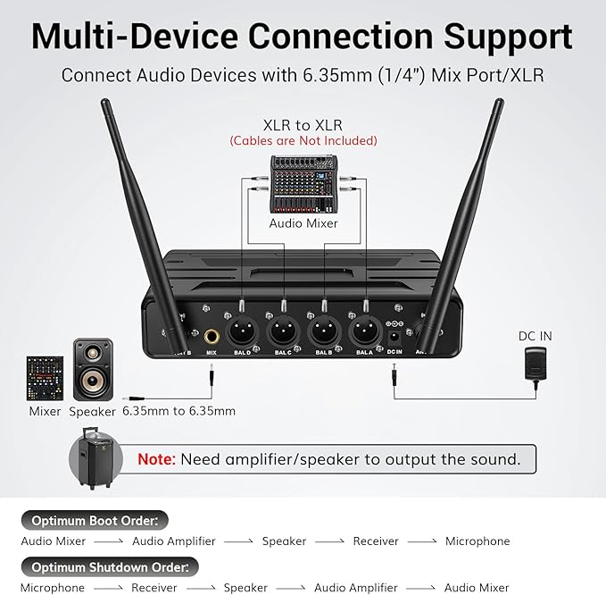 TONOR Wireless Microphones System with 4x10 Channels Cordless Handheld Microfono Inalambrico, UHF Mics with Stable Signal Transmission for Karaoke Singing Party Church Wedding 60 m/200ft Red
