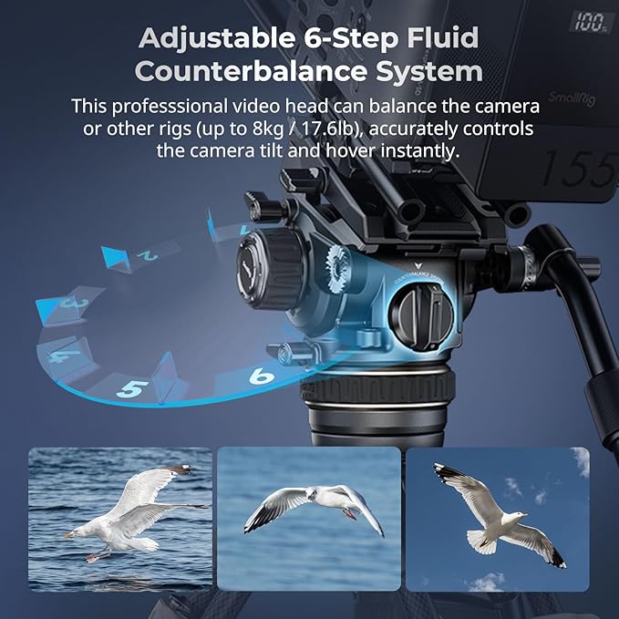 SmallRig DH12 Professional Fluid Video Head with 6-Step Counterbalance Dynamic, Step-Less Damping Adjust on Pan/Tilt, Dual-Mode QR Plate, Weight 1.9kg / 4.2lb, Load up 8kg / 17.6lb - 4464