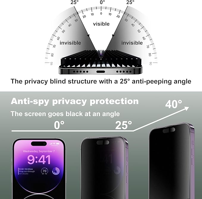 SHANG PIN JIA 2 Pack Matte Privacy Screen Protector for iPhone 16 Plus and iPhone 15 Plus and iPhone 14 Pro Max 6.7-Inch Auto Dust Removal, No Bubbles,Anti-Spy Tempered Glass Film, Easy Installation