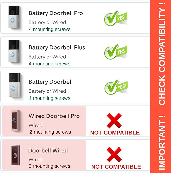 Video Doorbell No Drill Rain Cover Compatible with RingDoorbell Battery Doorbell & Older 1/2/3/4 2nd Gen & 3 Plus Rain Shield Anti-Glare Protection Weather Protector Height Adjustable