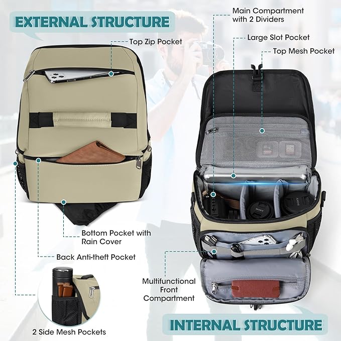 RAINSMORE Camera Bag, DSLR/SLR/Mirrorless Camera Case with Tripod Holder Waterproof Camera Sling Bag Crossbody Camera Bags for Photographers with Rain Cover for Canon/Nikon/Sony/Fuji, Khaki