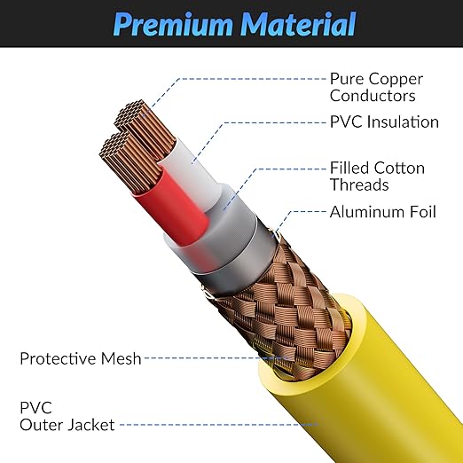 XLR Microphone Cable 75 FT, XLR Male to Female Balanced Mic Cable, 3-Pin Shielded Speaker Cord, Zinc Alloy Connectors, 22AWG Pure Copper, Metal Spring SR, Recording Studio, Podcast, Yellow