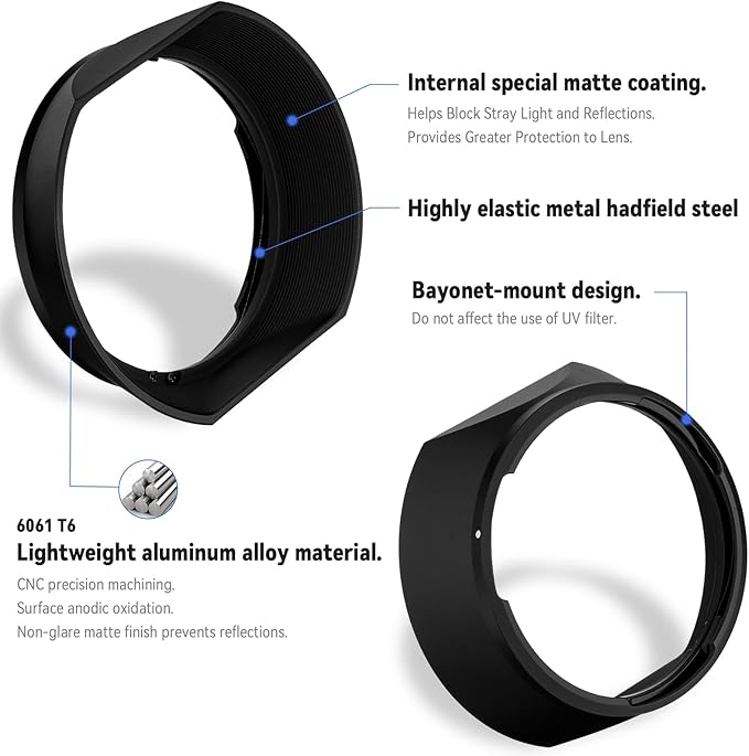 Haoge LH-ZV02MB Square Metal Lens Hood for Voigtlander Nokton 35mm f/1.4 II, 40mmF1.4 VM 50mm f1.5 II VM 28mm f1.5,Carl Zeiss 35mm f2 ZM,35mm f2.8 ZM, Planar T* 2/50 50mm f2 ZM Lens