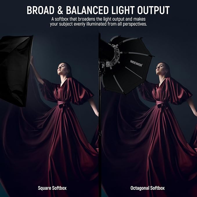 NEEWER 22"/55cm Octagonal Softbox, Quick Release Bowens Mount Softbox with Honeycomb Grid, Light Diffusers, Bag for RGB CB60 CB60B CB200B MS60B MS60C MS150B S101-300W/400W Pro Vision 4 Q4, NS22P