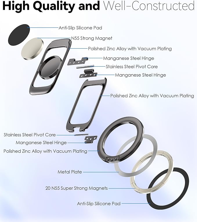 for MagSafe Magnetic Phone Grip Stand [Upgrade Dual-Hinge-Sided Magnets] Compatible with MagSafe Ring Gym Car Holder for iPhone 17/16/15/14/13/12 Pro Max Series Case All Phones (Black)