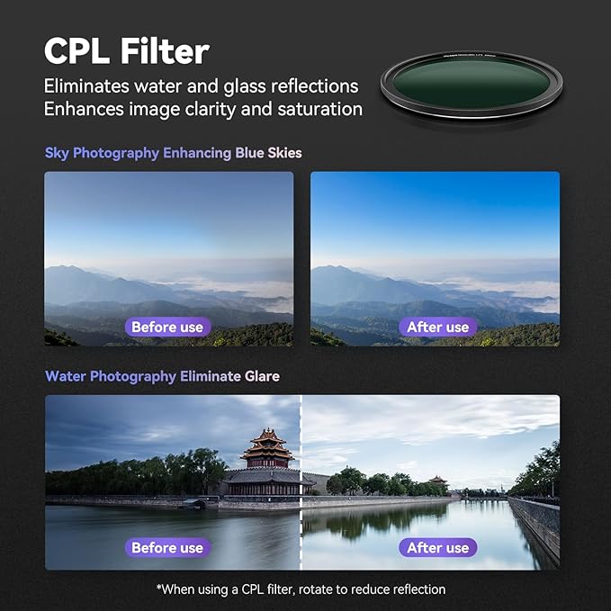 TELESIN° Magnetic Circular Polarizers Filter, 58 MM Phone CPL Filter + Magnetic Phone Case for iPhone 15 Pro Max, Mutil Resistant Coated Super Slim CPL Lens Filtter with HD Optical Glass