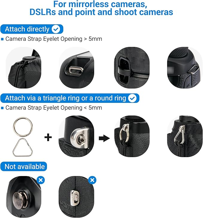 Mirrorless Camera Neck Strap with Quick Release Buckles, Adjustable Shoulder Sling Strap for Sony A7C II A7 IV III A7R V IV ZV1 ZV-E10 Canon EOS R100 R50 M50 M6 Nikon Z30 Z50 Z6 Z7 II & More (Blue)