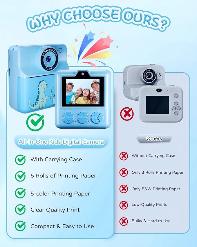 Kids Camera Instant Print, Digital Selfie Cameras with Carry Case & 5-Color Paper, Portable Toddler Toy Christmas Birthday Gifts for 3 4 5 6 7 8 9 10 11 12 Year Old Boys Girls - Blue