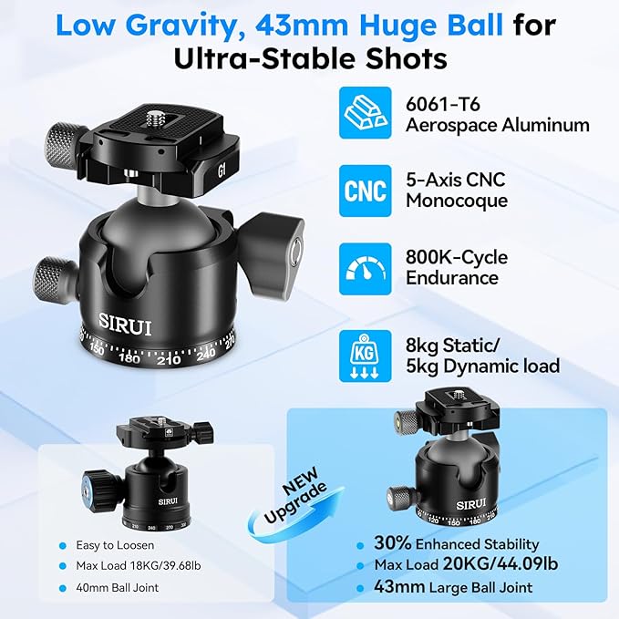 SIRUI Heavy-Duty Carbon Fiber Tripod, 59.8” Pro Tripod with Low Center of Gravity Ball Head, 44lbs Load, 6 Mounting Ports, Corrosion Resistance–for DSLR, Mirrorless, Telephoto, Wildlife（AM-324S+G1）