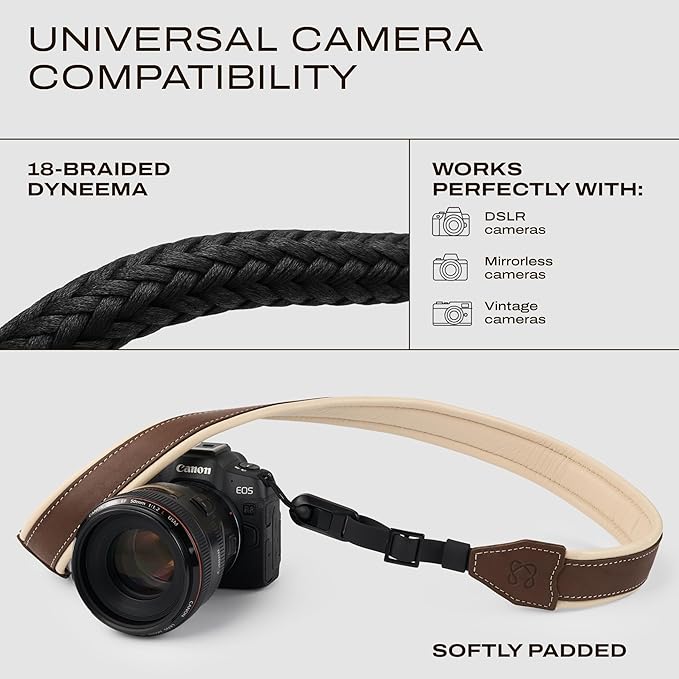 C Coiro Classic Leather Camera Strap with Quick Release, Sling Neck DSLR SLR Camera Shoulder Strap for Photographers
