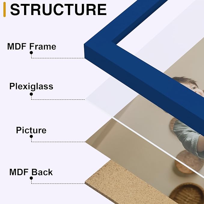 decorUhome Triple 4x4 Picture Frame Vertical, Engineered Wood Trifold Photo Frame with Plexiglass for Tabletop Display, 4x4, Royal Blue