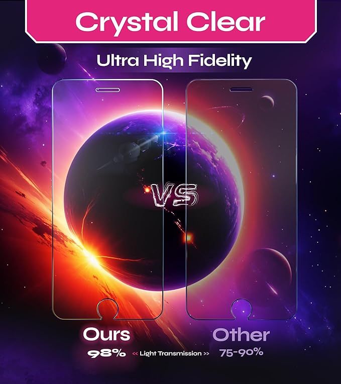 Defenslim Screen Protector for iPhone 8/7 (2Pack), Easy Auto-Align Install Kit, 4.7" Tempered Glass, 9H Hardness, Ultra HD Clear, Case Friendly, EasyShield