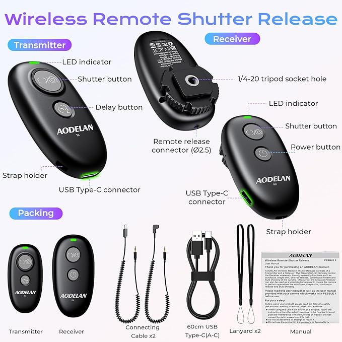 Upgraded USB-C Rechargeable Wireless Camera Remote Control Shutter Release for Sony a5100 a6000 a6300 a5000 a7 III a7 II a7 a7R III a9 RX100 III RX10M2 | Replaces Sony RM-L1AM and RM-SPR1