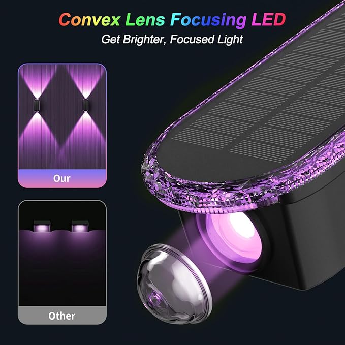 Ellasay Solar Fence Lights Backyark: 6-Pack Fence Lights Solar Powered 8 WRGB Color Modes - Up & Down Waterproof Solar Wall Lights for Outdoor/Yard/Poolside/Porch/Patio/Railing