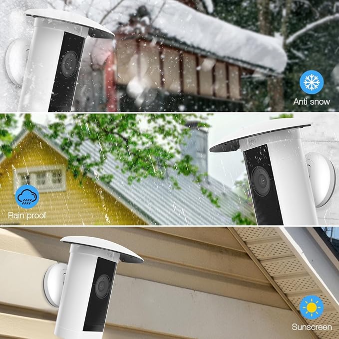 TIUIHU Sun Rain Shade Camera Cover Shield Cover Shield for R i n g Stick Up Cam Pro (White)