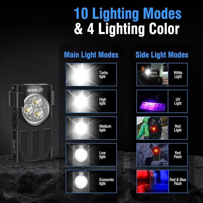 BORUIT V7 LED Mini Flashlight High Lumens Small Powerful EDC Keychain Flash Light with Red UV Light,USB-C Rechargeable Pocket Flashlights with Clip,10 Modes,IPX5 Waterproof,Magnet(Black)
