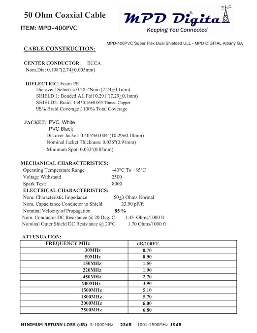 MPD Digital MPD-400 / LMR400 Black Super Flex Dual Shielded ULL 50 ohm RF Coax Scanner Ham CB Antenna Extension Coax Cable with UHF PL259 to SO239 Connectors, 10FT