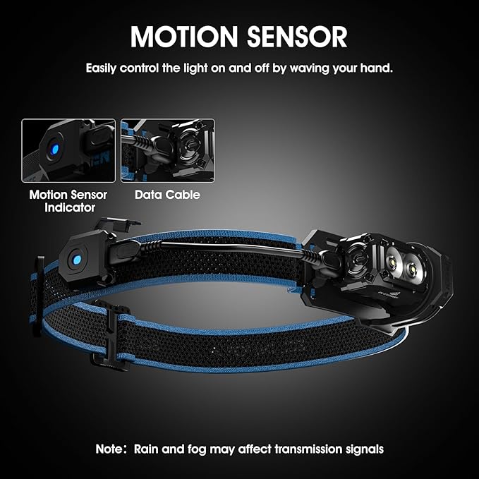 WUBEN E7 Adjustable Headlamp Bracket, Black Headlamp Strap, LED Headlamp Hand Strap for Rechargeable Headlamp Flashlight Outdoor Tools for Outdoor Activities Camping, Hiking, Fishing, Walking, etc.