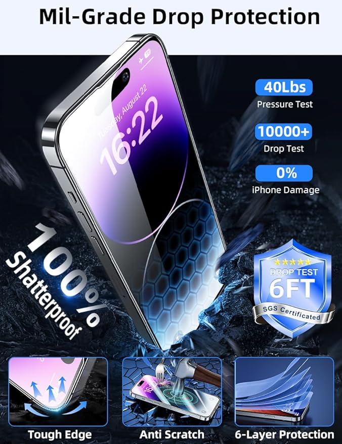 ruwa 2-Pack Screen Protector Compatible for iPhone 14 Pro Max(6.7Inches)