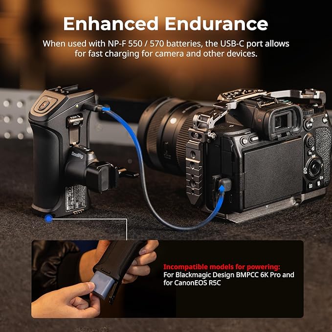 SmallRig Stepless Rotating Side Handle with Trigger REC & 2 Cables for Canon R50 V / R5 II / R5 / R6 / R6 II, for Blackmagic BMPCC 4K / 6K / 6K Pro, USB-C Power Output for Cameras, PD Fast Charging