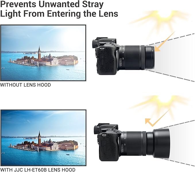 JJC ET-60B Lens Hood for Canon RF-S 55-210mm f/5-7.1 is STM Telephoto Zoom Lens on Canon R50 R100 Replaces Canon ET-60B with Reversible Design, Compatible with 55mm Filter and Lens Cap