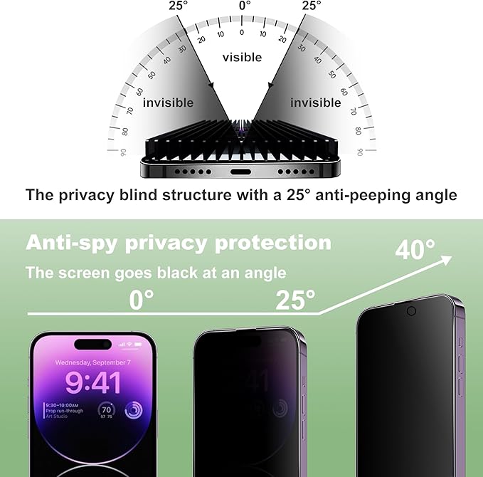 SHANG PIN JIA 2 Pack Privacy Screen Protector for iPhone 15 Plus and iPhone 14 Pro Max 6.7-Inch Auto Dust Removal, No Bubbles, Anti-Spy Tempered Glass Film, Easy Installation