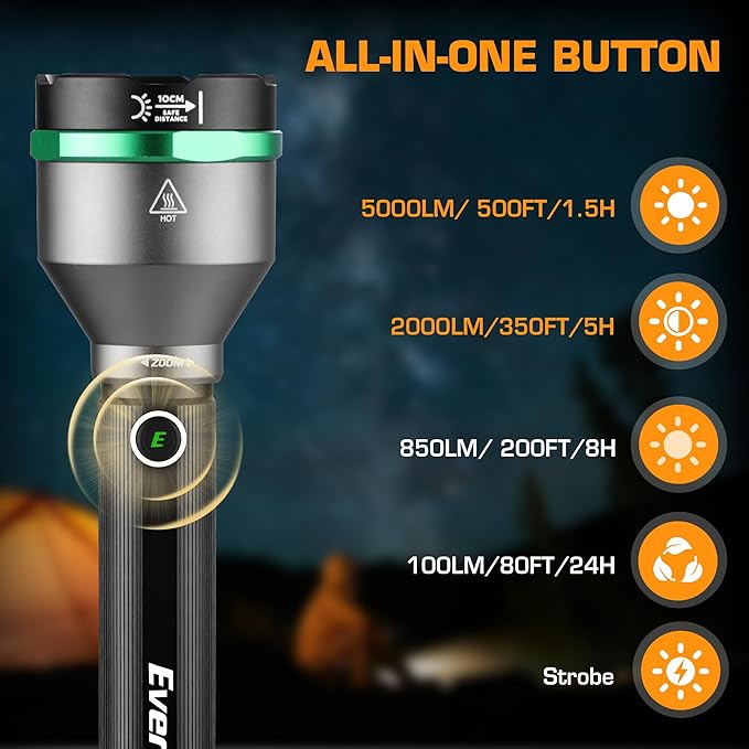 EverBrite 5000 High Lumens Rechargeable Flashlight, 5 Modes Zoomable Tactical Flash Light High Powered, LED Super Bright Spotlight for Hunting Hiking Camping Home Emergency& Survival Gear