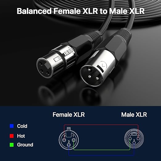 EBXYA XLR Cable 15ft 4 Packs - Balanced Microphone Cable with 3-Pin XLR Male to Female Mic Speaker Cable, Black