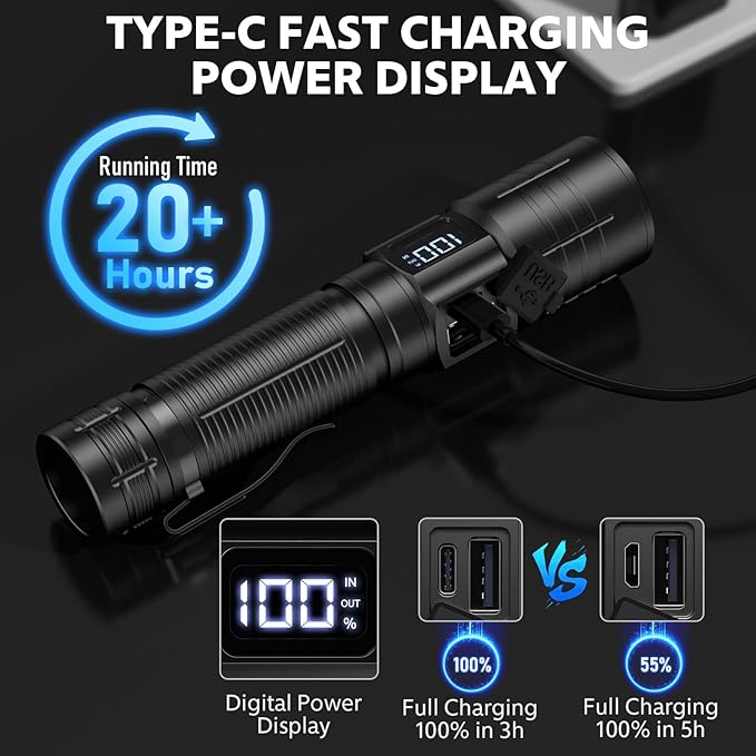 AdamStar Flashlight High Lumens Rechargeable Super Bright Flashlight Zoomable LED Flash Light with Dimmable, 6 Modes Waterproof Handheld Powerful Tactical Flashlights for Camping Emergency (2 Pack)