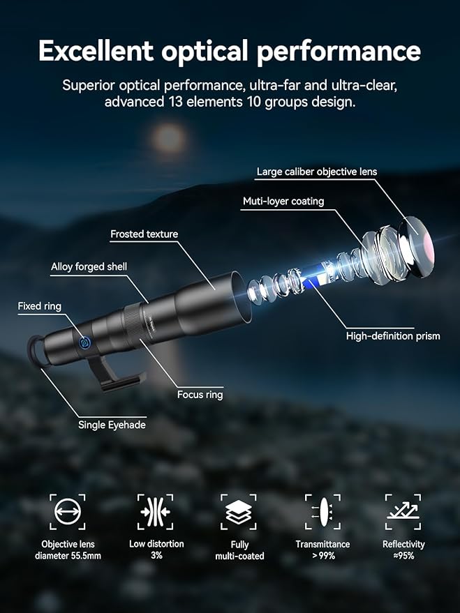 MIAO LAB 50X HD Ultra Telephoto Lens for iPhone and Most Smartphone, with Tripod & Universal Phone Clip, Suitable for Indoor and Outdoor Shooting and Watch Concert, Moon Viewing