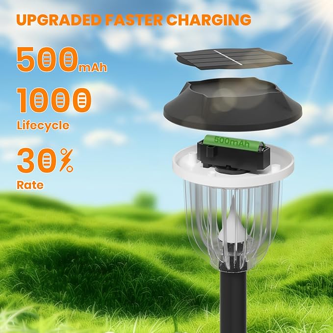 AOSEA 2 Pack Solar Pathway Lights Outdoor Waterproof - Auto RGB Color Changing Solar Lights, IP65, 12H Bright, Durable Plastic - Perfect Christmas Decor for Garden & Walkway【RGB Flash Mode Only】