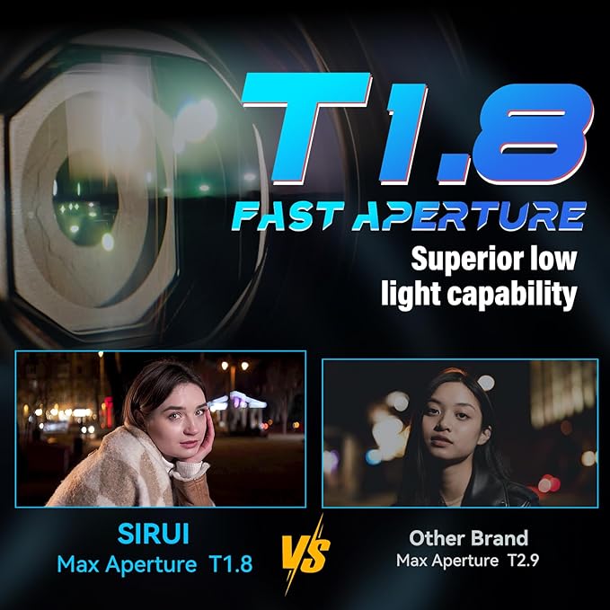 SIRUI 20mm T1.8 1.33X Anamorphic Lens, S35 Autofocus Lens for Z Mount Cameras, Z5, Z50/50II, Z6 Series, Z7/7II, ZFC, Z8, Z9 (Blue Flare)