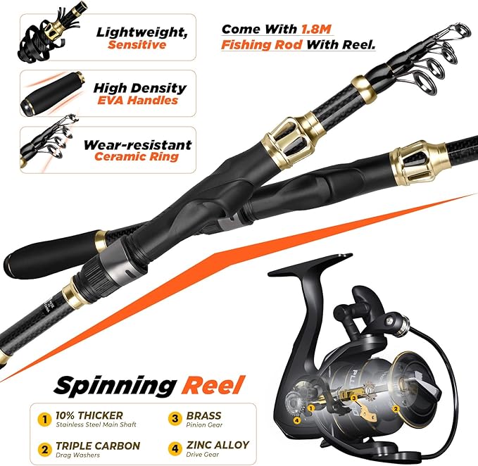 PLUSINNO Fishing Backpack with Fishing Rod and Reel Combos Tackle Boxes, Waterproof Tackle Backpack for Fishing Gear with Rod Holder, Fishing Gifts for Men with Fishing Tool Kit...