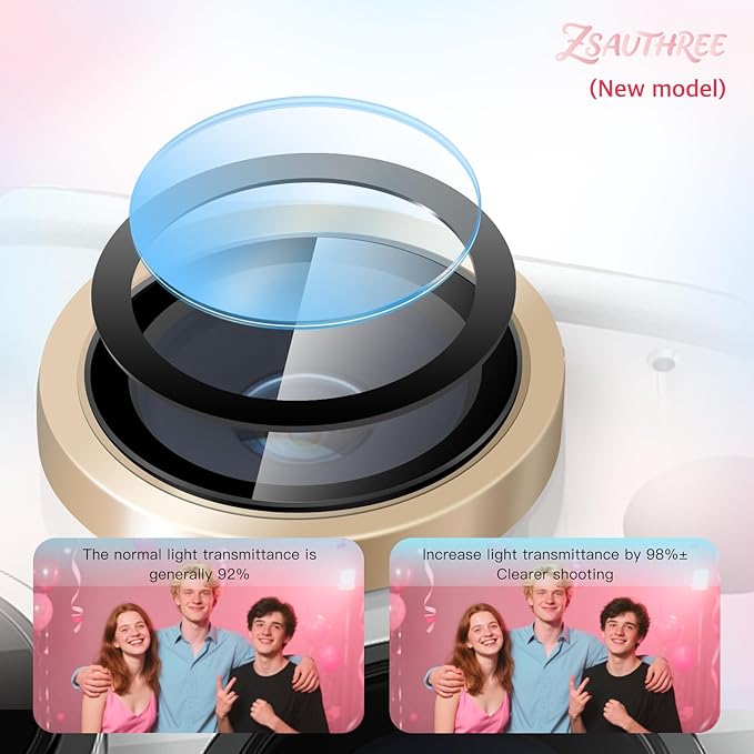 Top-Notch 9H+ Glass Lens Protector for iPhone 16 Pro Max/16 Pro,1:1 Invisible Fit,Ultra Clarity with 99.9% Light Transmission,Impact & Scratch Resistance,Smudge-Free (Desert Gold)